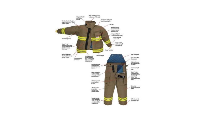 Attack Series Turnout Gear