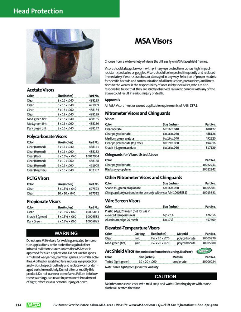 Face Shield Visor - Image 2
